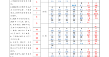 fun88乐天使2026-2027学年度校历